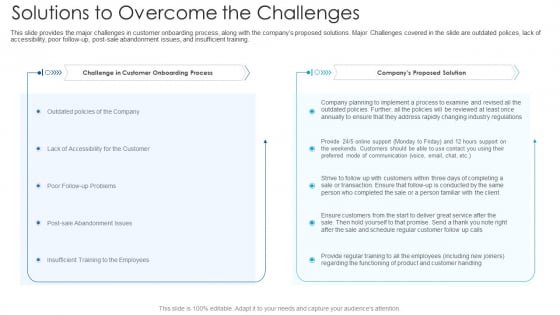 Solutions To Overcome The Challenges Ppt Summary Example PDF Solutions To Overcome The Challenges Ppt Summary Example PDF