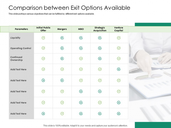 Solvency Action Plan For Private Organization Comparison Between Exit Options Available Mockup PDF