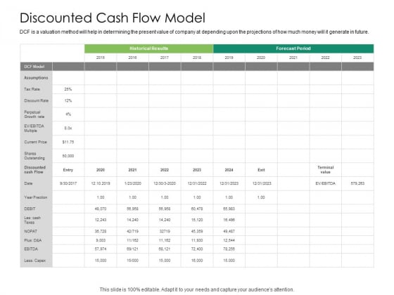 Solvency Action Plan For Private Organization Discounted Cash Flow Model Portrait PDF Solvency Action Plan For Private Organization Discounted Cash Flow Model Portrait PDF