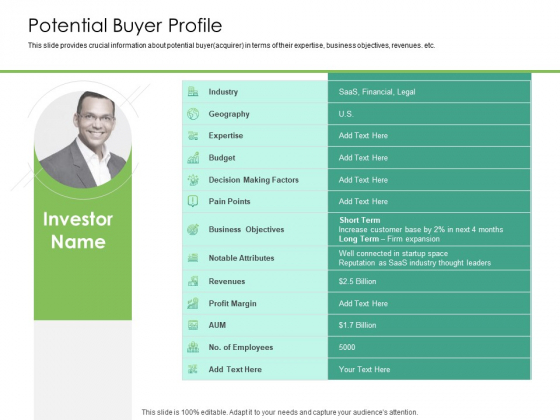 Solvency Action Plan For Private Organization Potential Buyer Profile Sample PDF Solvency Action Plan For Private Organization Potential Buyer Profile Sample PDF