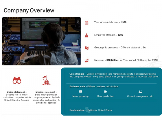 Sound Production Firm Agreement Proposal Company Overview Ppt Inspiration Master Slide PDF Sound Production Firm Agreement Proposal Company Overview Ppt Inspiration Master Slide PDF