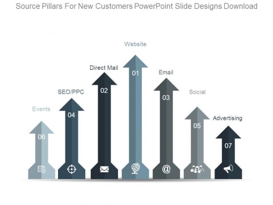 Source Pillars For New Customers Powerpoint Slide Designs Download Source Pillars For New Customers Powerpoint Slide Designs Download