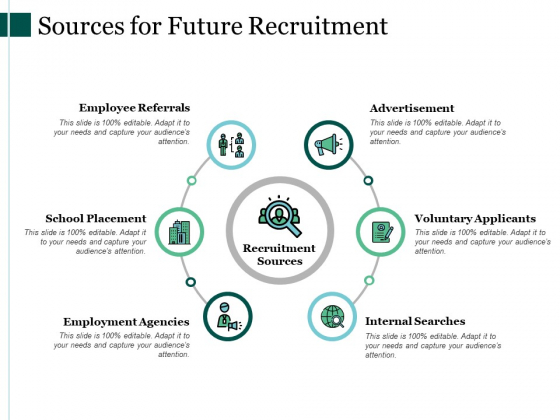 Sources For Future Recruitment Ppt PowerPoint Presentation Outline Visual Aids Sources For Future Recruitment Ppt PowerPoint Presentation Outline Visual Aids