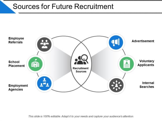 Sources For Future Recruitment Ppt PowerPoint Presentation Professional Graphics Pictures Sources For Future Recruitment Ppt PowerPoint Presentation Professional Graphics Pictures