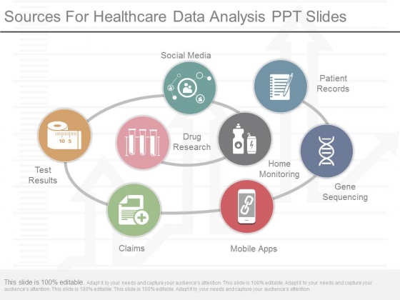Sources For Healthcare Data Analysis Ppt Slides