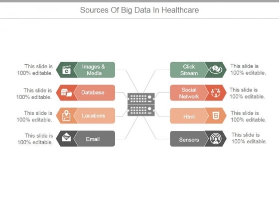 Sources Of Big Data In Healthcare Ppt PowerPoint Presentation Layout Sources Of Big Data In Healthcare Ppt PowerPoint Presentation Layout