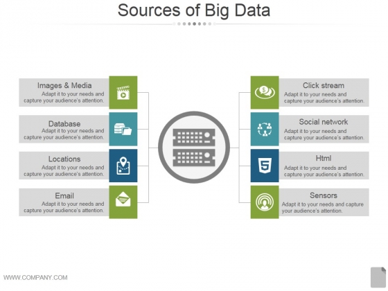 Sources Of Big Data Template 2 Ppt PowerPoint Presentation Professional Sources Of Big Data Template 2 Ppt PowerPoint Presentation Professional