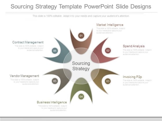 Sourcing Strategy Template Powerpoint Slide Designs Sourcing Strategy Template Powerpoint Slide Designs