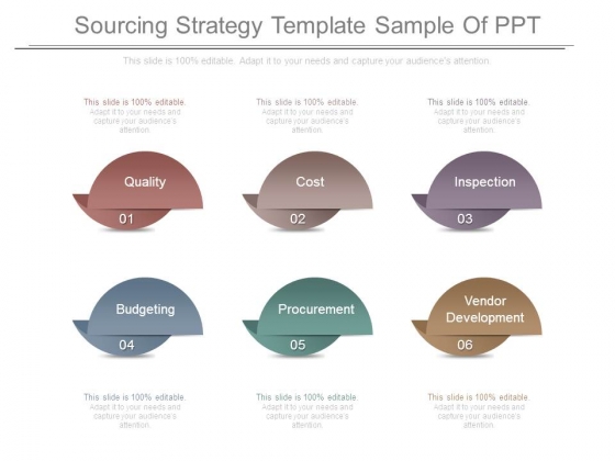 Sourcing Strategy Template Sample Of Ppt Sourcing Strategy Template Sample Of Ppt