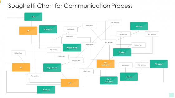 Spaghetti Chart For Communication Process Infographics PDF