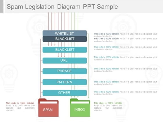 Spam Legislation Diagram Ppt Sample Spam Legislation Diagram Ppt Sample