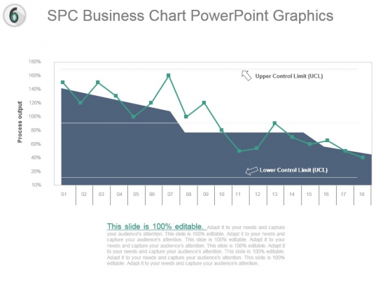 Spc Business Chart Powerpoint Graphics