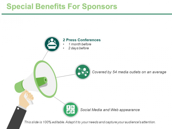 Special Benefits For Sponsors Ppt PowerPoint Presentation Model Templates Special Benefits For Sponsors Ppt PowerPoint Presentation Model Templates