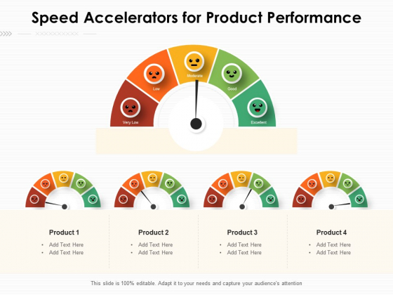 Speed Accelerators For Product Performance Ppt PowerPoint Presentation Infographic Template Slide PDF