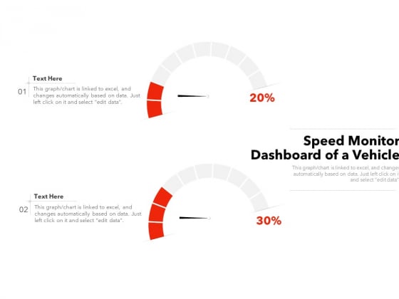 Speed Monitor Dashboard Of A Vehicle Ppt PowerPoint Presentation Model Summary PDF Speed Monitor Dashboard Of A Vehicle Ppt PowerPoint Presentation Model Summary PDF