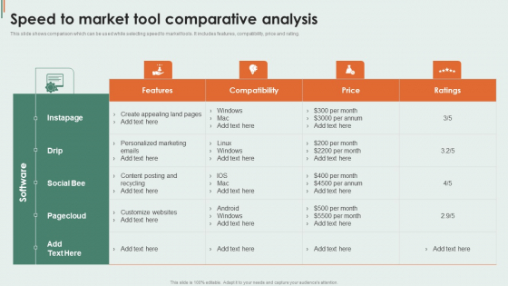 Speed To Market Tool Comparative Analysis Brochure PDF Speed To Market Tool Comparative Analysis Brochure PDF
