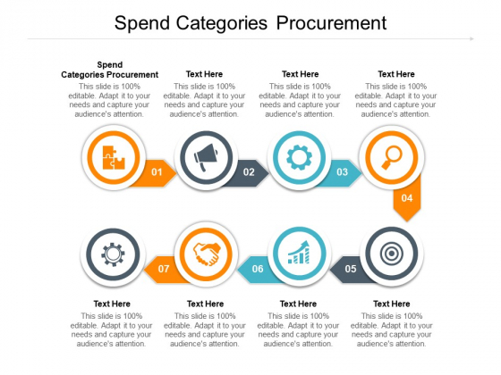 Spend Categories Procurement Ppt PowerPoint Presentation Styles Files Cpb Pdf