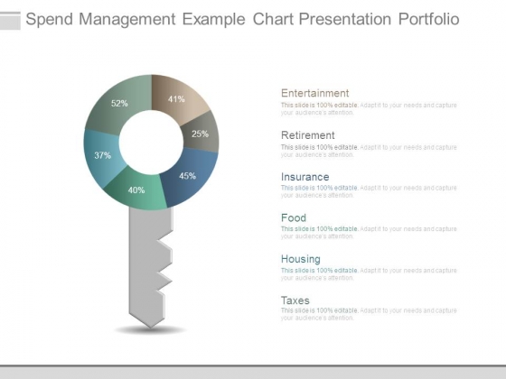 Spend Management Example Chart Presentation Portfolio Spend Management Example Chart Presentation Portfolio