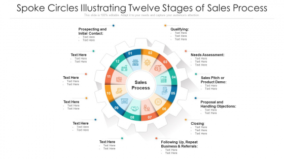 Spoke Circles Illustrating Twelve Stages Of Sales Process Ppt PowerPoint Presentation File Inspiration PDF