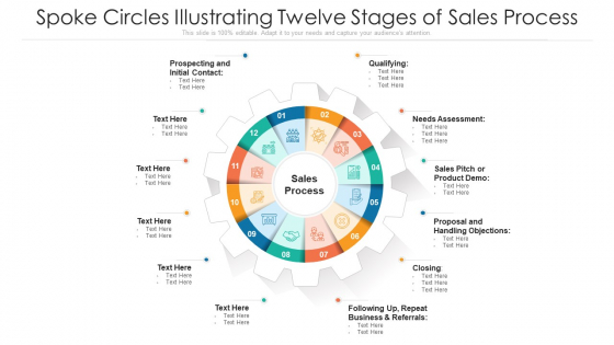 Spoke Circles Illustrating Twelve Stages Of Sales Process Ppt PowerPoint Presentation File Inspiration PDF Spoke Circles Illustrating Twelve Stages Of Sales Process Ppt PowerPoint Presentation File Inspiration PDF