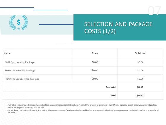Sponsor Brands In Sports Selection And Package Costs Ppt Portfolio Infographics PDF Sponsor Brands In Sports Selection And Package Costs Ppt Portfolio Infographics PDF
