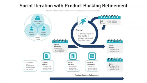 Sprint Iteration With Product Backlog Refinement Ppt PowerPoint Presentation File Professional PDF Sprint Iteration With Product Backlog Refinement Ppt PowerPoint Presentation File Professional PDF