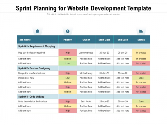 Sprint Planning For Website Development Template Ppt PowerPoint Presentation Ideas Deck PDF Sprint Planning For Website Development Template Ppt PowerPoint Presentation Ideas Deck PDF
