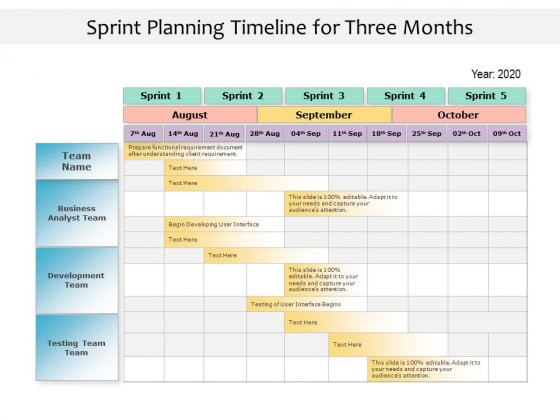 Sprint Planning Timeline For Three Months Ppt PowerPoint Presentation Model Infographic Template PDF Sprint Planning Timeline For Three Months Ppt PowerPoint Presentation Model Infographic Template PDF