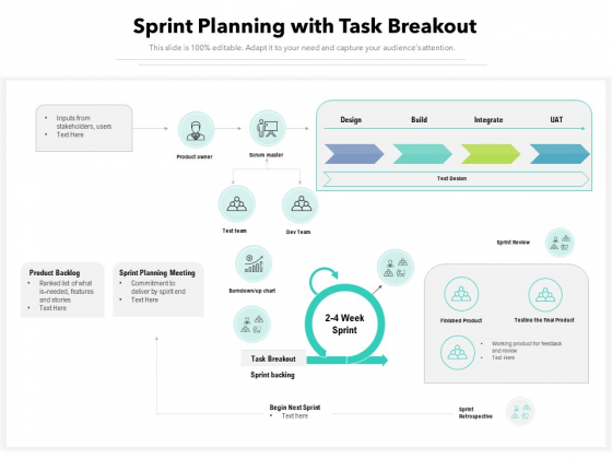 Sprint Planning With Task Breakout Ppt PowerPoint Presentation File Graphics Download PDF
