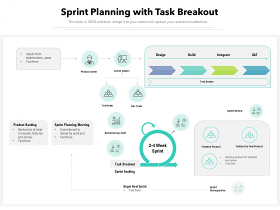 Sprint Planning With Task Breakout Ppt PowerPoint Presentation File Graphics Download PDF Sprint Planning With Task Breakout Ppt PowerPoint Presentation File Graphics Download PDF
