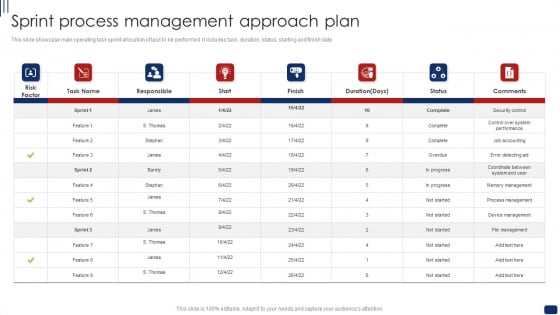 Sprint Process Management Approach Plan Ppt Portfolio Backgrounds PDF Sprint Process Management Approach Plan Ppt Portfolio Backgrounds PDF