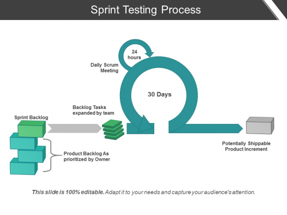Sprint Testing Process Ppt PowerPoint Presentation Inspiration Demonstration Sprint Testing Process Ppt PowerPoint Presentation Inspiration Demonstration