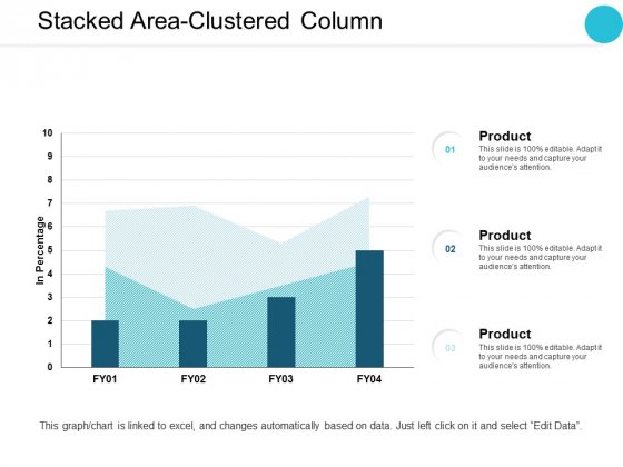 Stacked Area Clustered Column Finance Ppt PowerPoint Presentation Picture Stacked Area Clustered Column Finance Ppt PowerPoint Presentation Picture