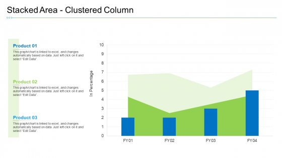 Stacked Area Clustered Column Inspiration PDF Stacked Area Clustered Column Inspiration PDF