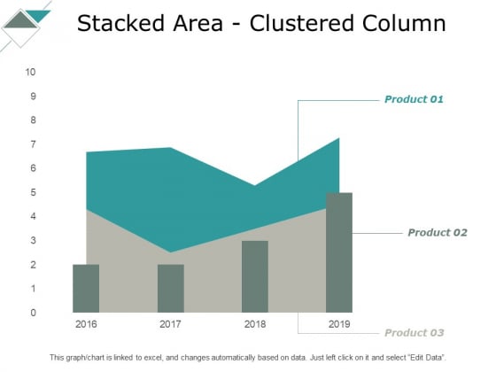 Stacked Area Clustered Column Ppt PowerPoint Presentation Layouts Slide Stacked Area Clustered Column Ppt PowerPoint Presentation Layouts Slide