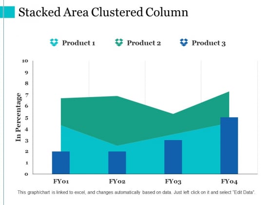 Clustered Stacked Column Chart Powerpoint