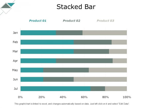 Stacked Bar Analysis Ppt PowerPoint Presentation Infographics Summary Stacked Bar Analysis Ppt PowerPoint Presentation Infographics Summary