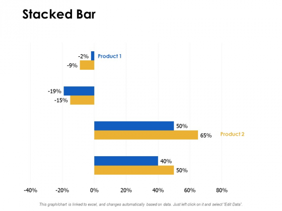 Stacked Bar Analysis Ppt Powerpoint Presentation Model Samples