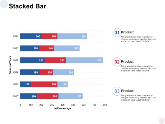 Stacked Bar Analysis Ppt PowerPoint Presentation Styles Graphics Template Stacked Bar Analysis Ppt PowerPoint Presentation Styles Graphics Template