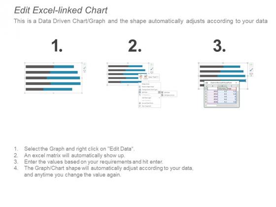 Stacked_Bar_Finance_Ppt_PowerPoint_Presentation_File_Influencers_Slide_4