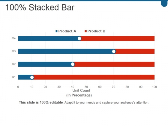stacked bar ppt powerpoint presentation file graphics example