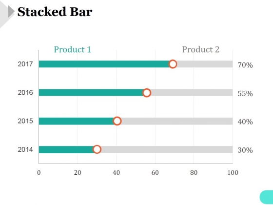 Stacked Bar Ppt PowerPoint Presentation Graphics Stacked Bar Ppt PowerPoint Presentation Graphics