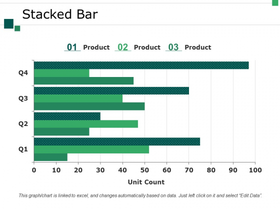 Stacked Bar Ppt PowerPoint Presentation Icon Deck Stacked Bar Ppt PowerPoint Presentation Icon Deck