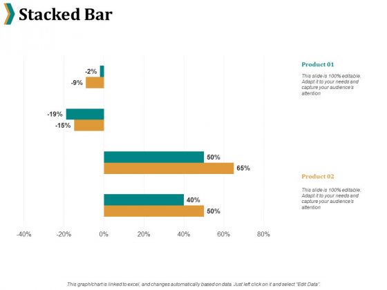 Stacked Bar Ppt PowerPoint Presentation Ideas Stacked Bar Ppt PowerPoint Presentation Ideas