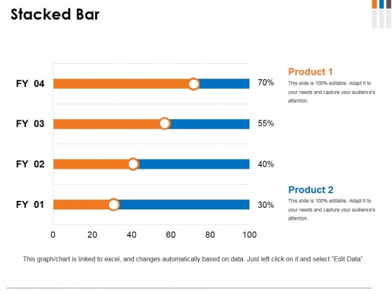 Stacked Bar Ppt PowerPoint Presentation Infographics Styles Stacked Bar Ppt PowerPoint Presentation Infographics Styles