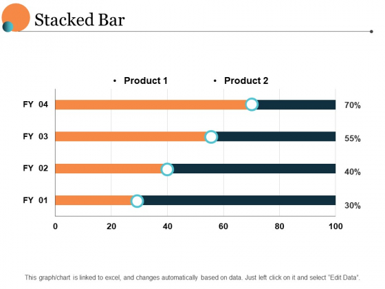 Stacked Bar Ppt PowerPoint Presentation Layouts Stacked Bar Ppt PowerPoint Presentation Layouts
