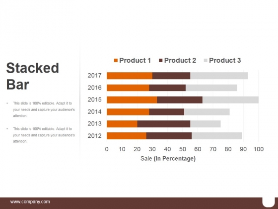 Stacked Bar Ppt PowerPoint Presentation Model Stacked Bar Ppt PowerPoint Presentation Model