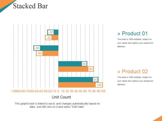 Stacked Bar Ppt PowerPoint Presentation Sample Stacked Bar Ppt PowerPoint Presentation Sample