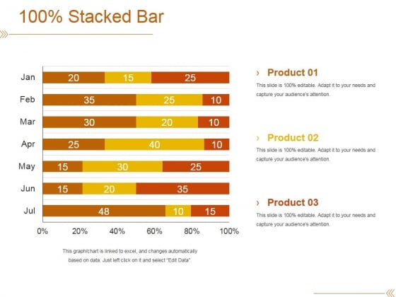 Stacked Bar Ppt PowerPoint Presentation Slides Show Stacked Bar Ppt PowerPoint Presentation Slides Show