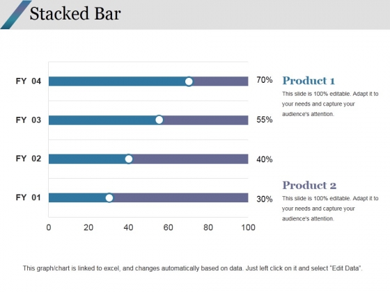 Stacked Bar Ppt PowerPoint Presentation Summary